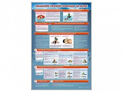 Стенд "Оказание первой помощи на воде" - fgospostavki.ru - Ростов-на-Дону