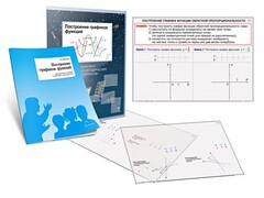 Комплект кодотранспарантов "Построение графиков функций" - fgospostavki.ru - Ростов-на-Дону