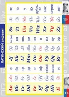 Таблица "Латинский алфавит" (винил) - fgospostavki.ru - Ростов-на-Дону