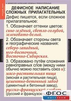 Комплект таблиц. Русский язык 6 класс - fgospostavki.ru - Ростов-на-Дону