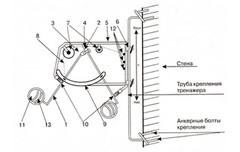 Волейбольный тренажер для отработки нападающего удара (тренажер Алексеева) - fgospostavki.ru - Ростов-на-Дону