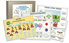 Комплект таблиц "Математика в начальной школе 1-4 класс" - fgospostavki.ru - Ростов-на-Дону
