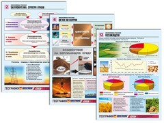 Комплект таблиц по географии "Экономика России" раздаточные (цветные, ламинированные, А4, 16 штук) - fgospostavki.ru - Ростов-на-Дону