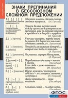Комплект таблиц. Русский язык 9 класс - fgospostavki.ru - Ростов-на-Дону