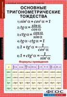 Комплект таблиц. Алгебра и начала анализа 10 класс. - fgospostavki.ru - Ростов-на-Дону
