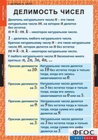 Комплект таблиц. Математика 6 класс. - fgospostavki.ru - Ростов-на-Дону