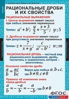 Комплект таблиц. Алгебра 8 класс. - fgospostavki.ru - Ростов-на-Дону