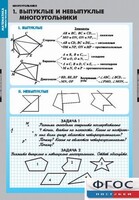 Комплект таблиц. Математика. Многоугольники. - fgospostavki.ru - Ростов-на-Дону