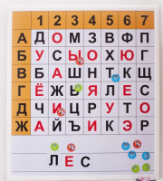Магнитная доска "Фонетические шахматы" - fgospostavki.ru - Ростов-на-Дону