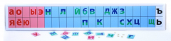 Магнитная доска "Лента букв" - fgospostavki.ru - Ростов-на-Дону