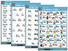 Комплект таблиц "Русский алфавит" (4 таблицы, формат А1, матовое ламинирование) - fgospostavki.ru - Ростов-на-Дону