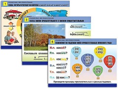 Комплект таблиц "Русский язык. Имя прилагательное" (12 таблиц, формат А1, ламинированные) - fgospostavki.ru - Ростов-на-Дону