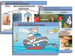 Комплект таблиц "Русский язык. Имя существительное" (12 таблиц, формат А1, ламинированные) - fgospostavki.ru - Ростов-на-Дону