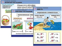 Комплект таблиц "Русский язык. Предложение" (6 таблиц, формат А1, ламинированные) - fgospostavki.ru - Ростов-на-Дону