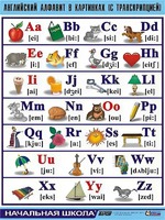 Таблица демонстрационная "Английский алфавит в картинках" (с транскрипцией) (винил 100*140) - fgospostavki.ru - Ростов-на-Дону