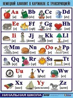 Таблица демонстрационная "Немецкий алфавит в картинках" (винил 100*140) - fgospostavki.ru - Ростов-на-Дону