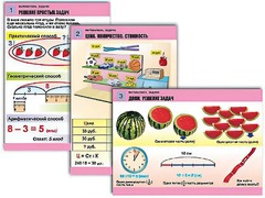 Комплект таблиц "Математика. Задачи" (6 таблиц, формат А1, ламинированные) - fgospostavki.ru - Ростов-на-Дону