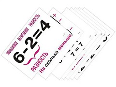 Опорные таблицы по математике 1 класс - fgospostavki.ru - Ростов-на-Дону