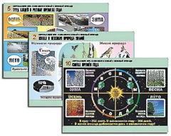 Комплект таблиц "Окружающий мир. Изменения в живой и неживой природе" (10 таблиц, А1, ламинированные) - fgospostavki.ru - Ростов-на-Дону