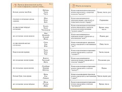 Комплект карточек (10) "Обучающий калейдоскоп. Разбор слова и предложения" - fgospostavki.ru - Ростов-на-Дону