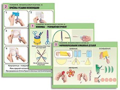 Комплект таблиц "Технология. Обработка бумаги и картона-2" (8 таблиц, А1, ламинированные, с раздаточным материалом) - fgospostavki.ru - Ростов-на-Дону