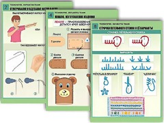 Комплект таблиц "Технология. Обработка ткани" (12 таблиц, А1, ламинированные) - fgospostavki.ru - Ростов-на-Дону