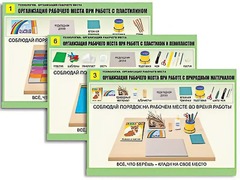 Комплект таблиц "Технология. Организация рабочего места" (6 таблиц, А1, ламинированные, с раздаточным материалом) - fgospostavki.ru - Ростов-на-Дону