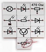 Набор для демонстраций по физике "Электричество-2" - fgospostavki.ru - Ростов-на-Дону