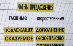 Набор магнитных карточек "Члены предложения" (фон жёлтый) - fgospostavki.ru - Ростов-на-Дону