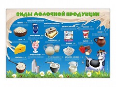 Электрифицированный стенд "Виды молочной продукции" - fgospostavki.ru - Ростов-на-Дону