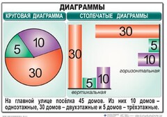 Комплект таблиц. Математика 6 класс - fgospostavki.ru - Ростов-на-Дону