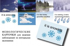 Комплект таблиц "Время" на английском языке - fgospostavki.ru - Ростов-на-Дону