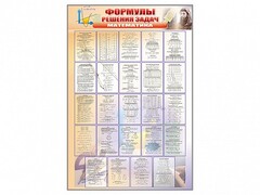 Стенд "Формулы для решения задач по математике" - fgospostavki.ru - Ростов-на-Дону