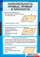 Комплект таблиц. Геометрия 10 класс. - fgospostavki.ru - Ростов-на-Дону