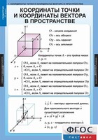Комплект таблиц. Геометрия 11 класс. - fgospostavki.ru - Ростов-на-Дону