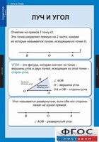 Комплект таблиц. Геометрия 7 класс. - fgospostavki.ru - Ростов-на-Дону