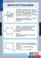 Комплект таблиц. Геометрия 8 класс. - fgospostavki.ru - Ростов-на-Дону