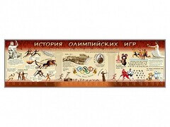 Настенное полотно "История Олимпийских игр" - fgospostavki.ru - Ростов-на-Дону