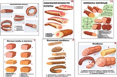 Плакаты ПРОФТЕХ "Ассортимент колбасной и мясной продукции" (11 пл, винил, 70х100) - fgospostavki.ru - Ростов-на-Дону