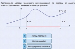 Интерактивные курсы. Информатика 11 класс . Базовый. - fgospostavki.ru - Ростов-на-Дону
