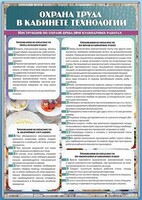 Стенд "Охрана труда в кабинете технологии" - fgospostavki.ru - Ростов-на-Дону