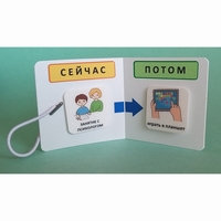 Карманный планшет "СЕЙЧАС - ПОТОМ" - fgospostavki.ru - Ростов-на-Дону