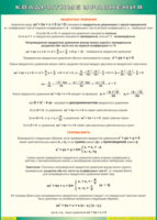 Таблица "Квадратные уравнения" (100х140 сантиметров, винил) - fgospostavki.ru - Ростов-на-Дону