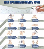 Стенд "Как правильно мыть руки" - fgospostavki.ru - Ростов-на-Дону