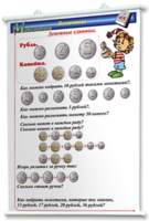 Плакаты по математике 1-4 классы. Для оформления кабинета. - fgospostavki.ru - Ростов-на-Дону