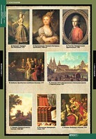Комплект таблиц. Искусство. Мировая художественная культура. Стили и направления в русской живописи. - fgospostavki.ru - Ростов-на-Дону