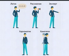 Интерактивные курсы. Русский язык 9 класс . Базовый. - fgospostavki.ru - Ростов-на-Дону