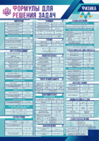 Стенд "Формулы для решения задач по физике" Вариант 1 - fgospostavki.ru - Ростов-на-Дону