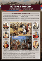 Комплектов стендов "История России в лицах" (6 шт.) - fgospostavki.ru - Ростов-на-Дону