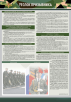 Стенд-уголок "Уголок призывника" - fgospostavki.ru - Ростов-на-Дону